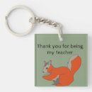 Search for cute squirrel key rings Animals