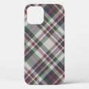 Search for vintage clothing iphone cases Abstract