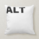 Search for ctrl alt del Keyboard