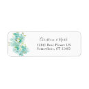 Search for mint return address labels Modern