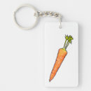 Search for carrot key rings Easter