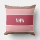 Search for coloured stripes cushions Geometric