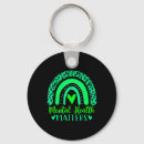 Search for mental health key rings Anxiety