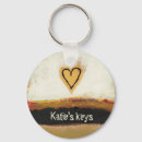 Search for abstract paintings round key rings Artsy