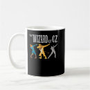 Search for the tin man mugs Scarecrow
