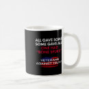 Search for spur mugs Republican
