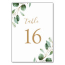 Search for fall leaves numbers table table cards Spring summer fall