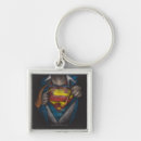 Search for man of steel key rings Logo