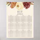 Search for easel wedding signs Rustic