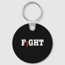 Search for anxiety key rings Crisis intervention