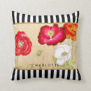 Search for black and red striped cushions Elegant