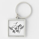 Search for enjoy life key rings Inspire