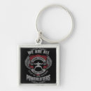 Search for powerlifting key rings Fitness