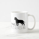 Search for amstaff mugs Dog