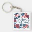 Search for doge key rings Democrat