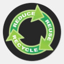 Search for reusing stickers Symbol
