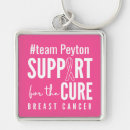 Search for breasts square key rings Support