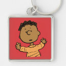 Search for franklin key rings Black comic strip character