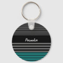 Search for masculine key rings Modern