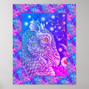 Search for dragon head posters Scales