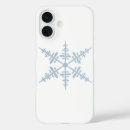Search for stocking stuffers iphone cases Winter