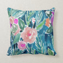 Search for navy floral cushions Colourful