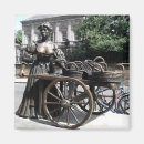 Search for molly magnets Dublin