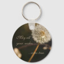 Search for dandelion key rings Botanical