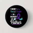 Search for memorial day badges Stigma