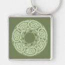 Search for celtic designs key rings Irish