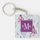 Search for palm tree key rings Summer