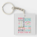 Search for library key rings Typography