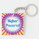Search for powerful key rings Motivational