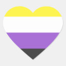 Search for agender pride stickers Flag