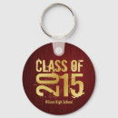 Search for 2015 key rings High school