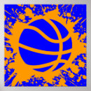 Search for bball posters College
