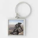 Search for firearms key rings Defence