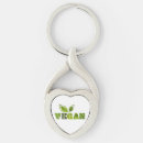 Search for leaf design key rings Nature