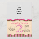 Search for light pink polka dots invitations For kids