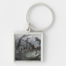 Search for the hobbit key rings Lonely mountain