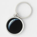 Search for taken key rings Space exploration