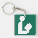 Search for library key rings Books