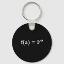Search for equation key rings Geek