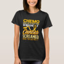 Search for no more chemo Breast cancer awareness