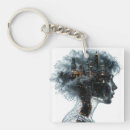Search for surreal key rings Woman