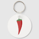 Search for chilli key rings Spicy
