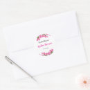 Search for bougainvillea stickers Pink