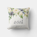 Search for 40th birthday cushions Flowers