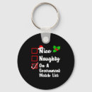 Search for naughty key rings Youtube