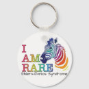 Search for rare key rings Syndrome